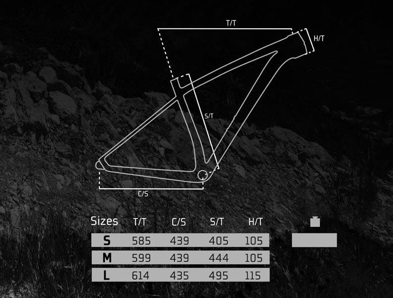 geometría en un cuadro de carbono para bicicleta de montaña